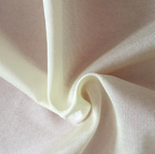 The Value Of Mesh Fabric For Garment